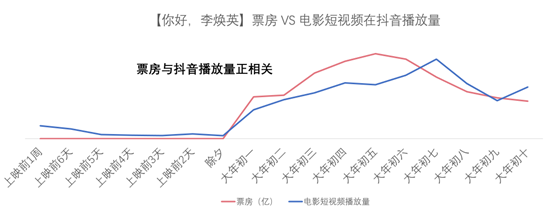 产品经理，产品经理网站